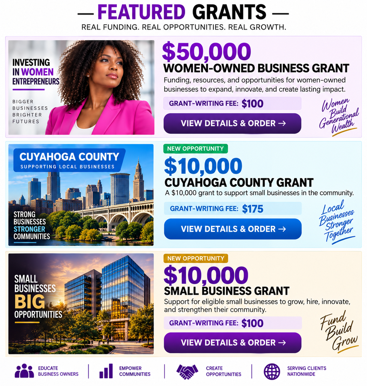 Featured grants: a $50,000 women-owned business grant, a $10,000 Cuyahoga County grant, and a $10,000 small business grant